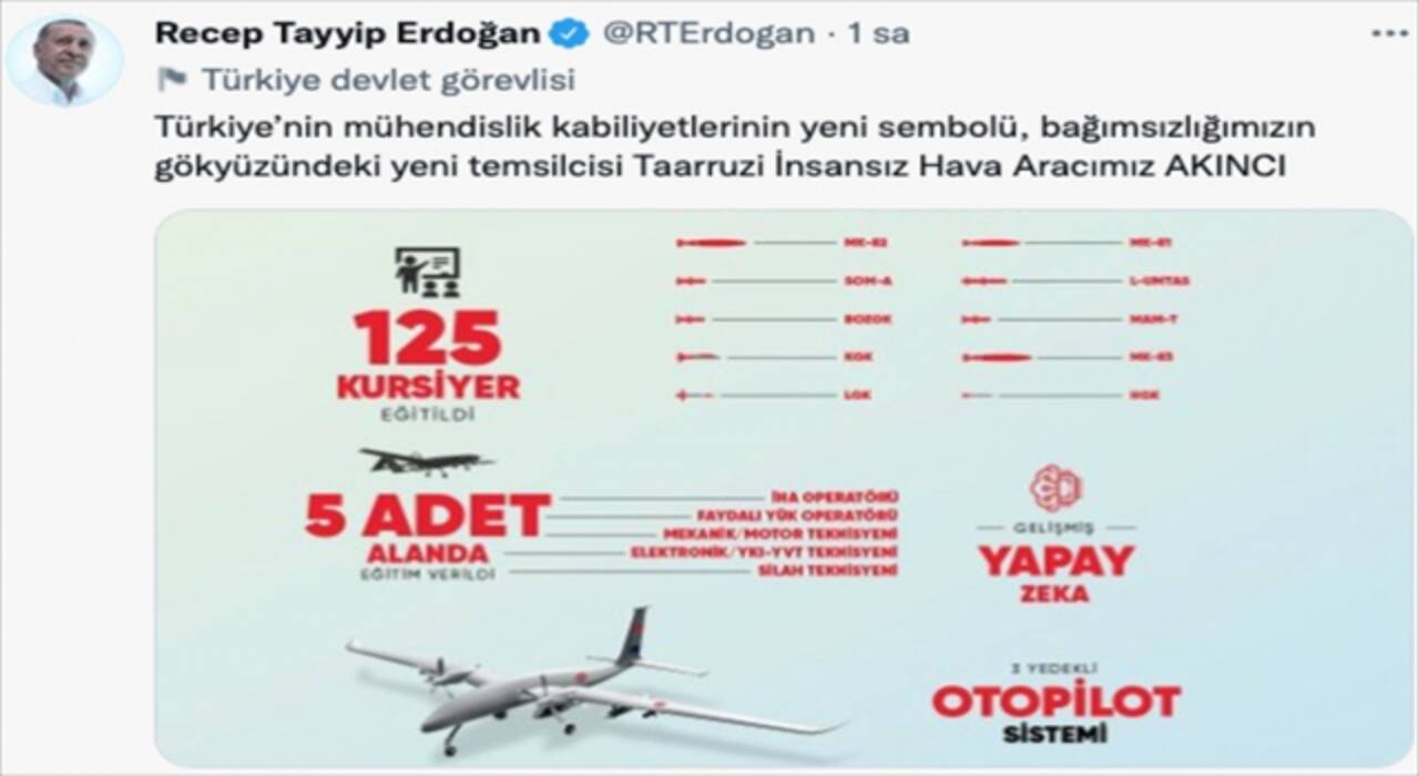 Cumhurbaşkanı Erdoğan, Bayraktar AKINCI TİHA’nın özelliklerini içeren grafik paylaştı