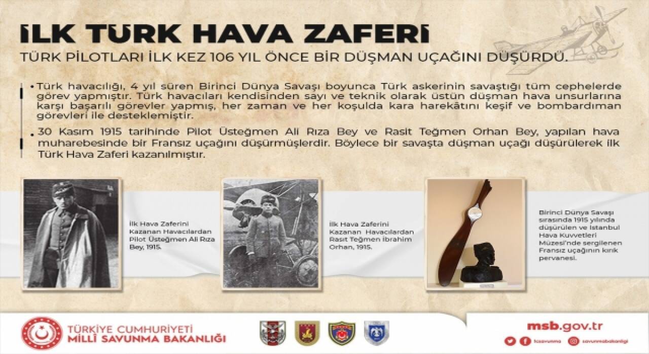 İlk Türk hava zaferi