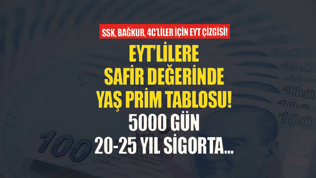 EYT'liler için yaş-prim tablosu!  5000+SSK, Bağkur, 4C...