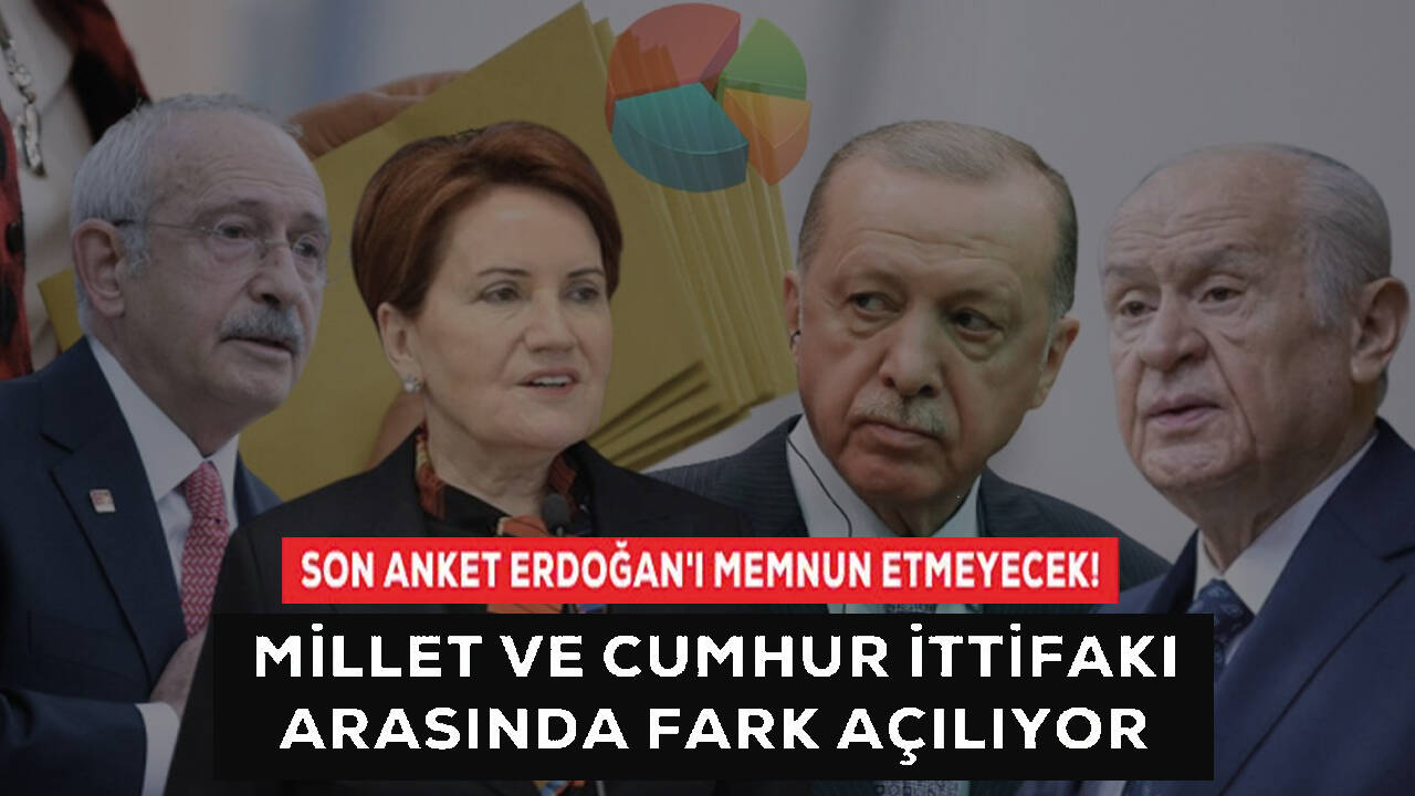 Millet ve Cumhur arasındaki fark gitgide azalıyor