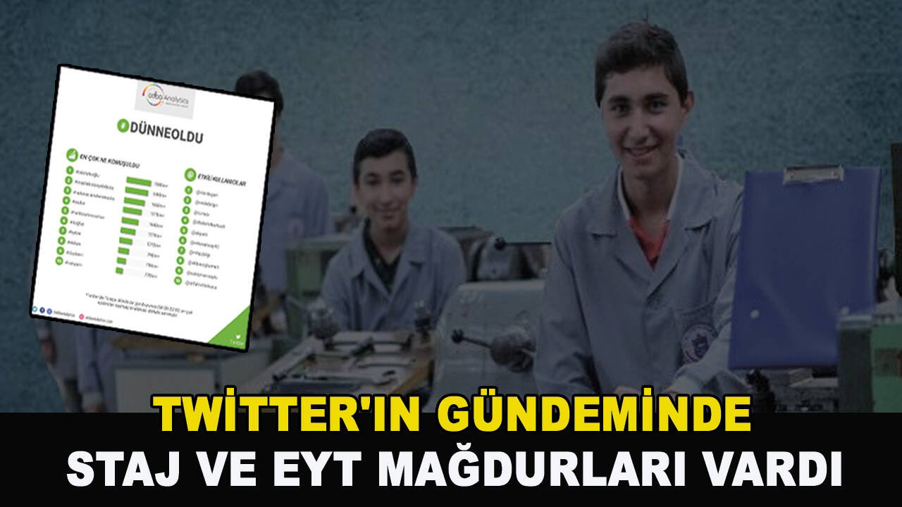 Twitter'ın gündeminde Staj ve EYT mağdurları vardı