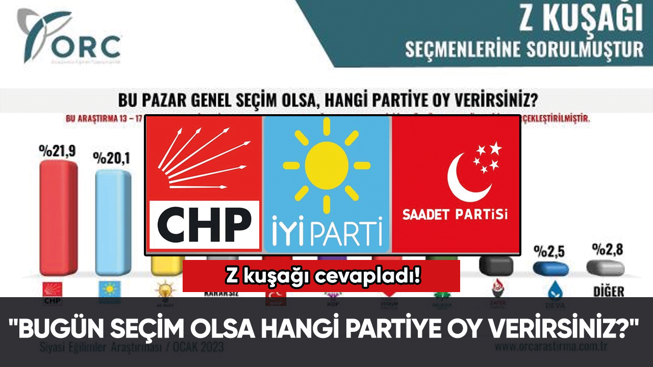 Z kuşağı cevapladı! "Bugün seçim olsa hangi partiye oy verirsiniz?"