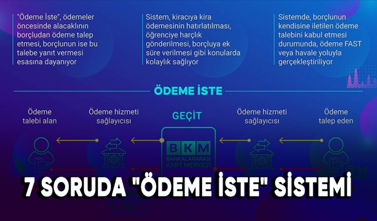 7 soruda "Ödeme İste" sistemi