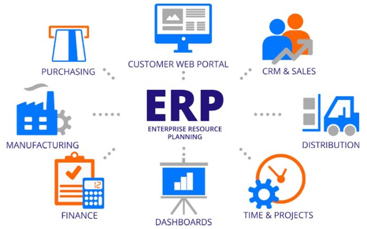 ERP nedir? ERP ne işe yarar?