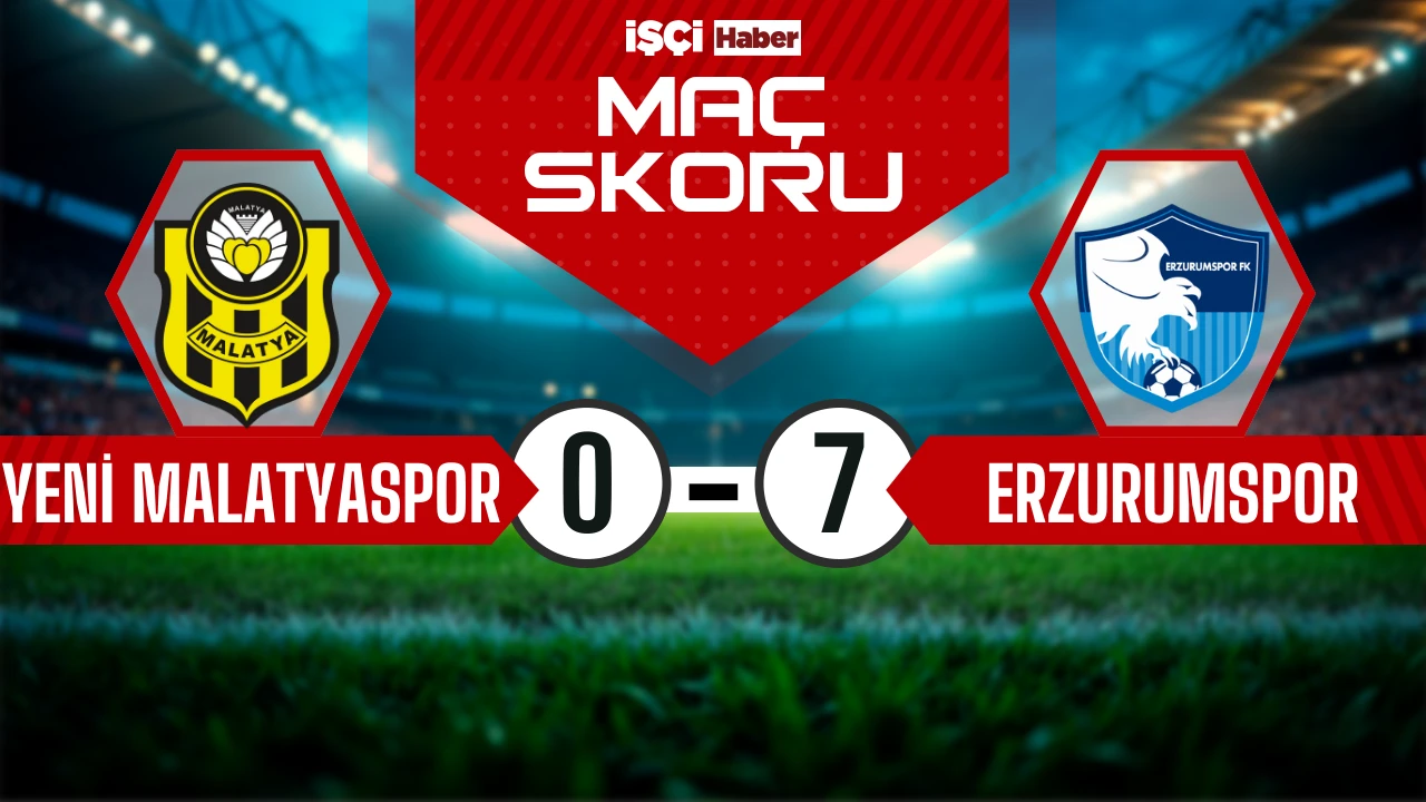 Erzurumspor, Yeni Malatyaspor deplasmanında 7-0 kazandı