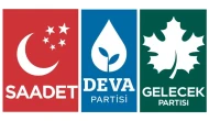 Saadet, Deva ve Gelecek Partileri ortak grup kurdu: İşte ismi!