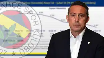 Fenerbahçe'nin ne kadar borcu var? Açıklandı