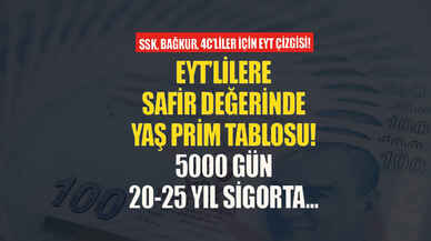 EYT'liler için yaş-prim tablosu!  5000+SSK, Bağkur, 4C...