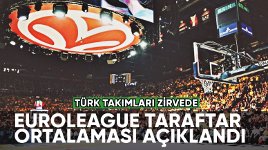 Türk takımları EuroLeague taraftar ortalamasında zirvede