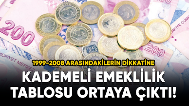 Kademeli emeklilik tablosu ortaya çıktı! 1999-2008 arası ...