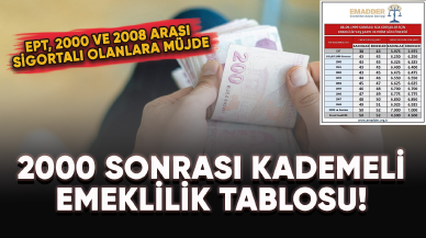 2000 sonrası kademeli emeklilik tablosu! EPT, 2000 ve 2008 arası sigortalı olanlara müjde