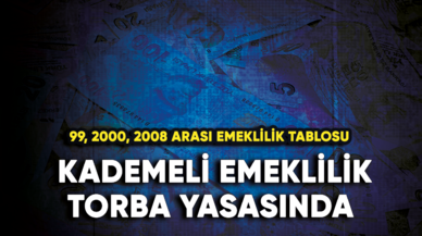 Sonunda beklenen oldu! Kademeli emeklilik torba yasasında! 99, 2000, 2008 arası emeklilik tablosu