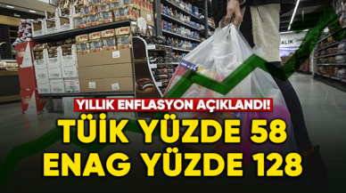 TÜİK yıllık enflasyon rakamlarını açıkladı!