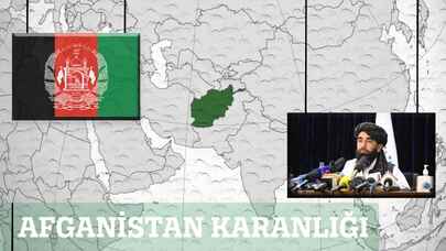 Afganistan Karanlığı