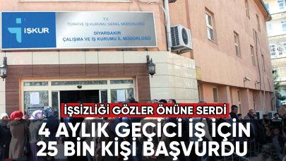 Geçici temizlik işi için 25 bin başvuru yapıldı