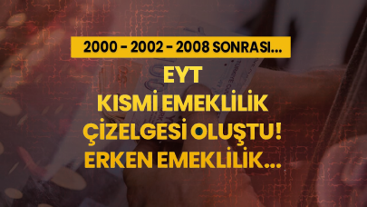 2000 - 2002 - 2008 sigorta girişlilerin dikkatine! 3600 ve 5.400 günle erken emeklilik!