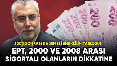 2000 sonrası kademeli emeklilik tablosu! EPT, 2000 ve 2008 arası sigortalı olanların dikkatine