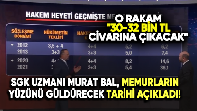 SGK uzmanı Murat Bal, memurların yüzünü güldürecek tarihi açıkladı!