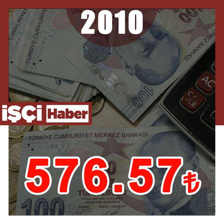 2010 Yılından İtibaren Asgari Ücretteki Artış 1