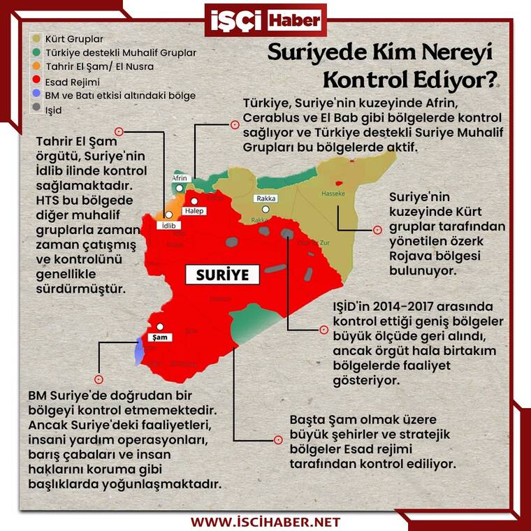 Sınır Ötesinde: Türkiye'den Suriye'ye Uzanan Ayaklanmalar 5