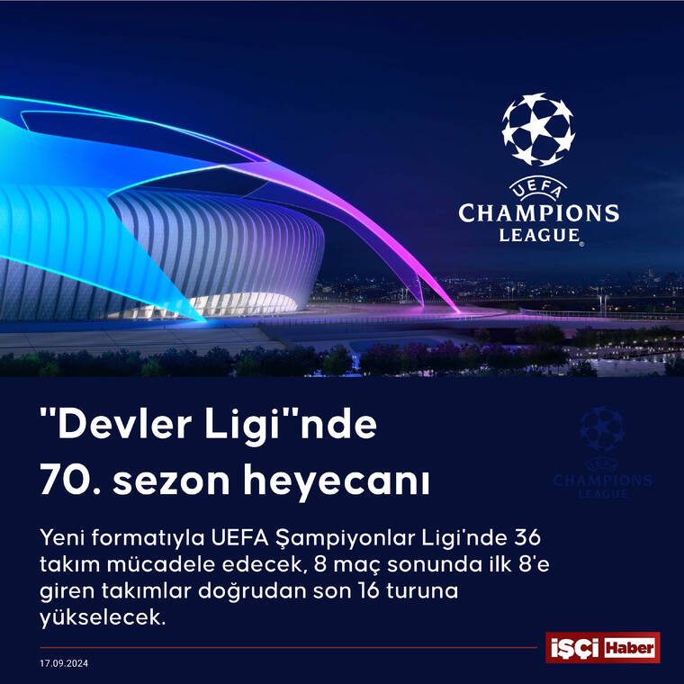 Devler sahnede: Şampiyonlar Ligi’nde 70. sezon başlıyor! 1