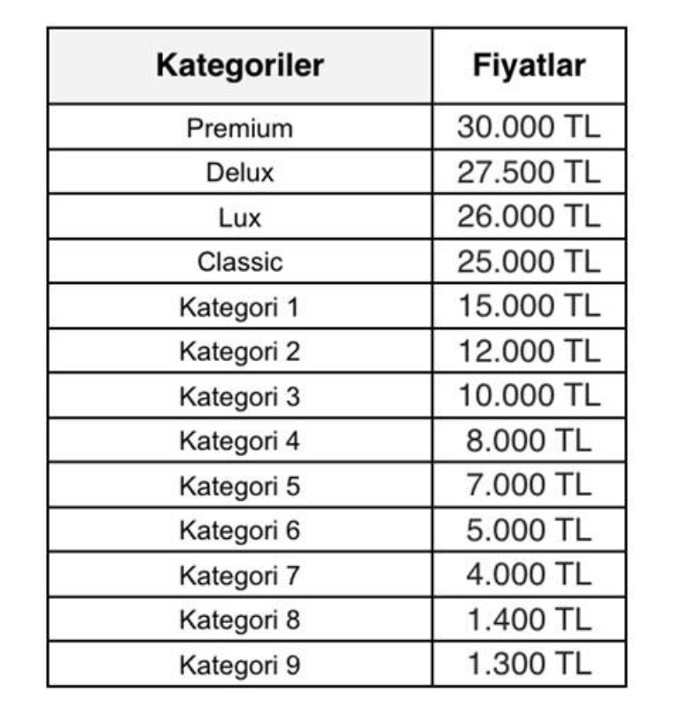 110929250 Galatasaray Fenerbahce Bilet Fiyatlari