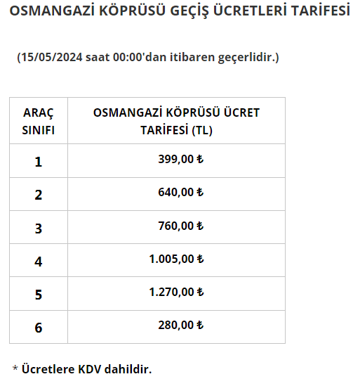 Ekran Görüntüsü 2024 05 14 234303