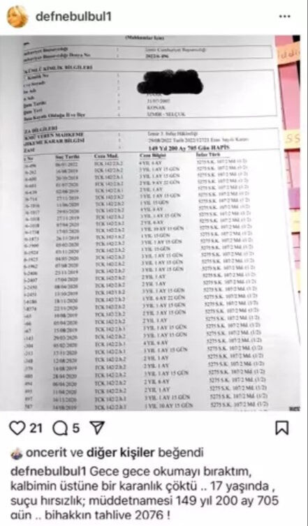 17 yaşında, 149 yıl hapis cezası onandı! Hakim Defne Bülbül'ün paylaşımı duygulandırdı - 2. Resim