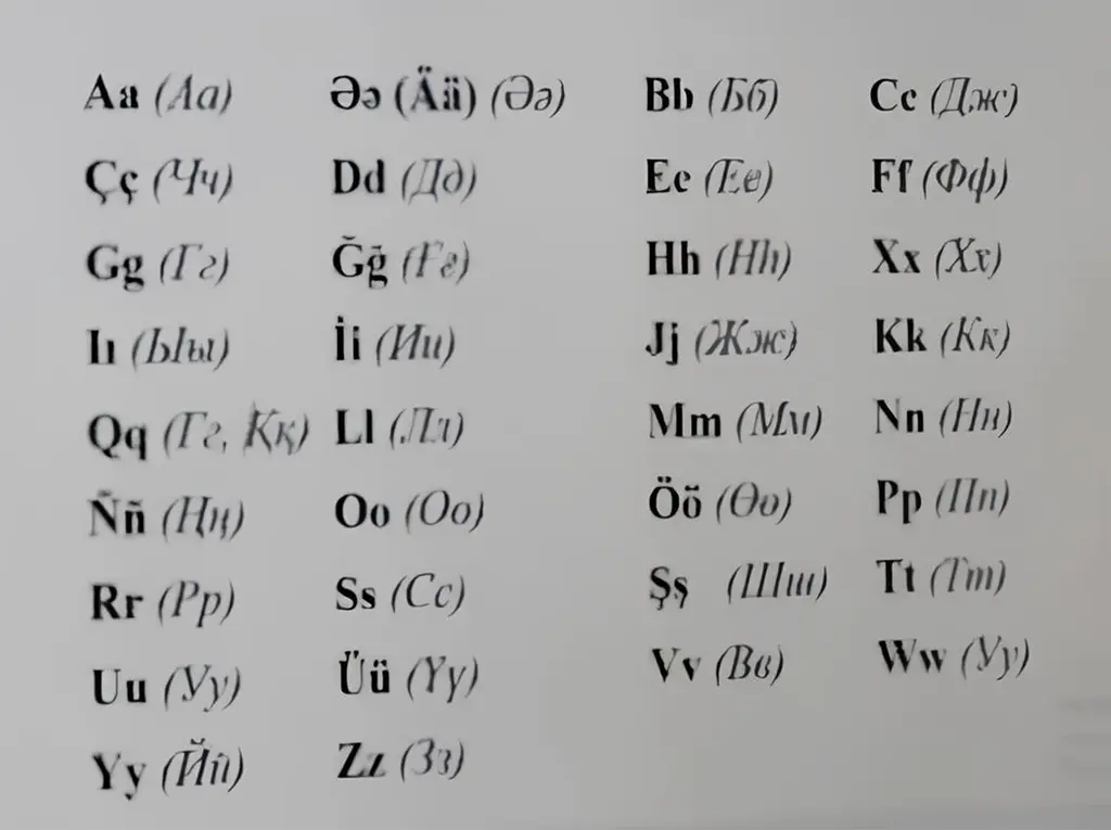 Ortak Türk Alfabesi Nedir? - Makedonya Danışmanlık