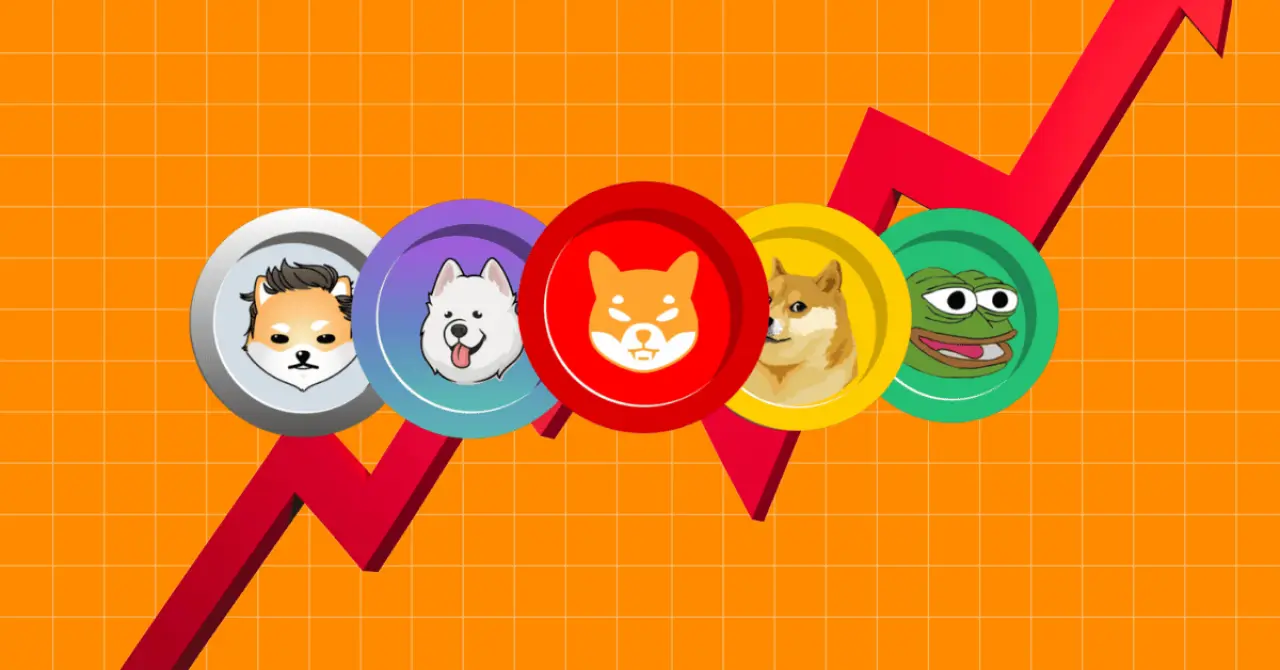 Meme Coin Market Analysis: What's Next for Dogecoin, Shiba Inu, Pepe,  GameStop Prices?